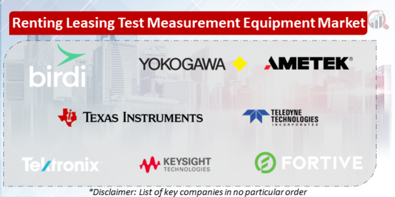 Renting Leasing Test Measurement Equipment Companies