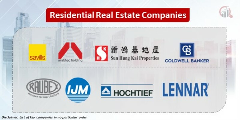 Residential Real Estate Key Companies