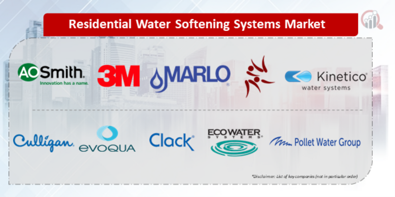 Residential Water Softening Systems  key company