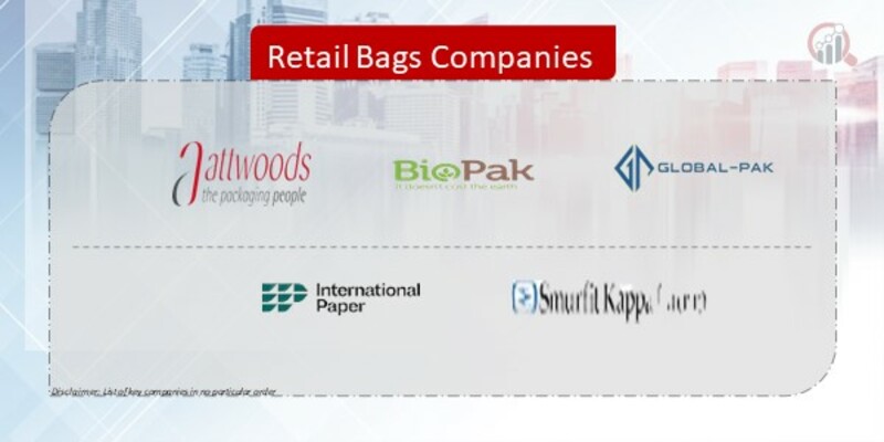 Retail Bags Company