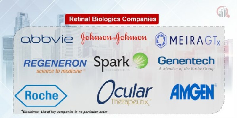 Retinal Biologics Key Companies