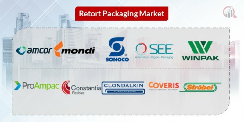 Retort Packaging Key Companies