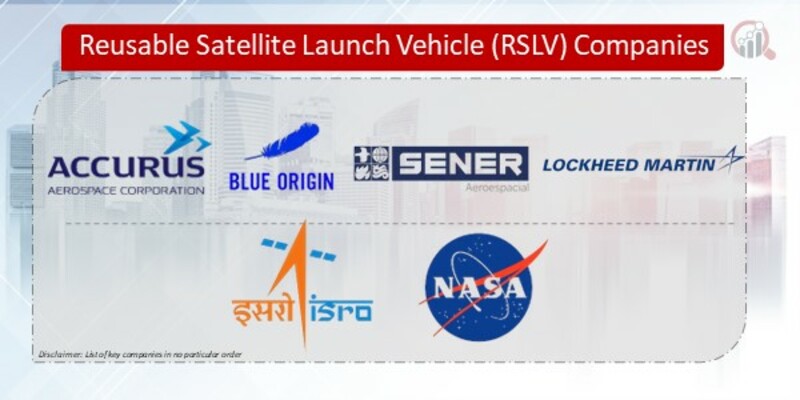 Reusable Satellite Launch Vehicle (RSLV) Companies