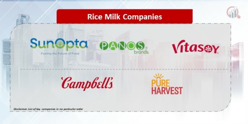 Rice Milk Company