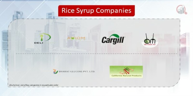 Rice Syrup Companies