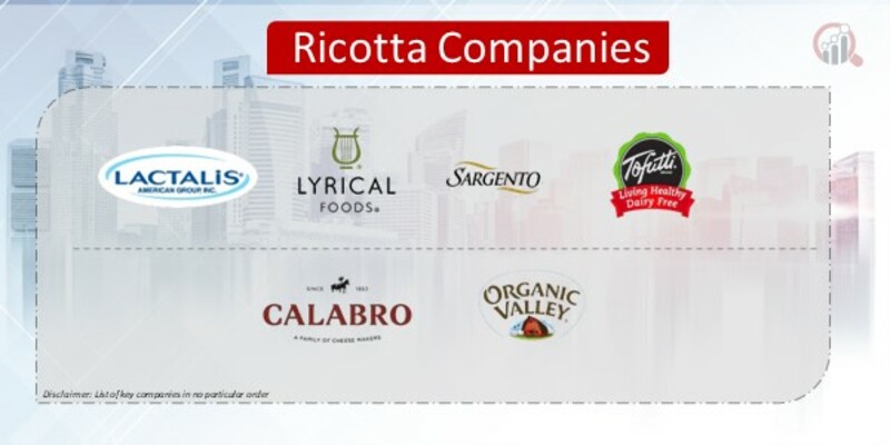Ricotta Companies