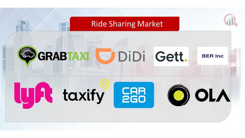 ride-sharing