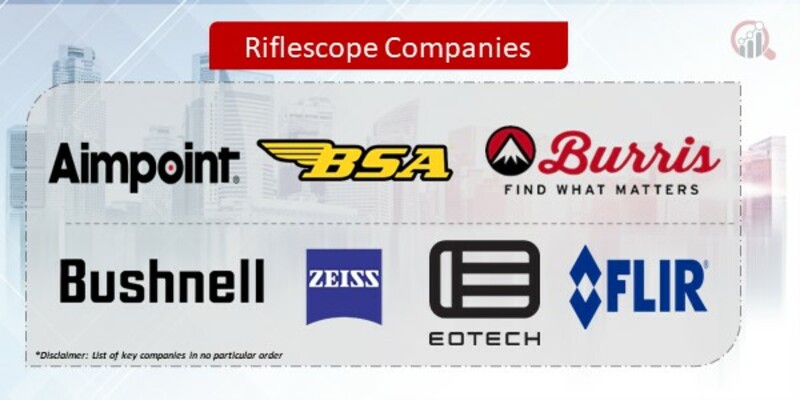 Riflescope Companies