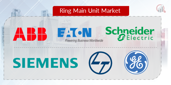 Ring Main Unit Key Company