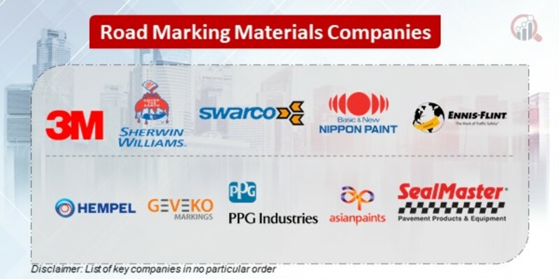 Road Marking Materials Key Companies