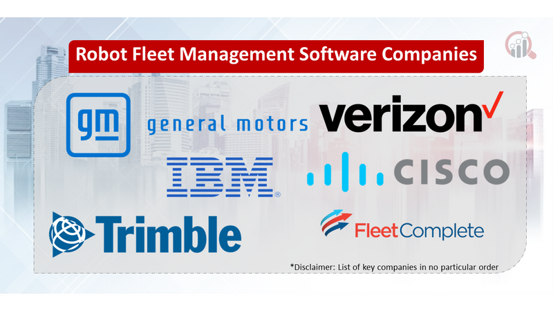 Robot Fleet Management Software Companies