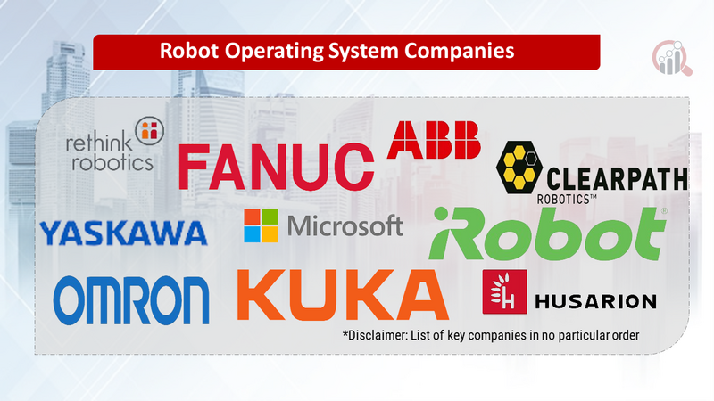 Robot Operating System (ROS) companies