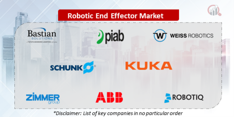 Robotic End Effector Companies
