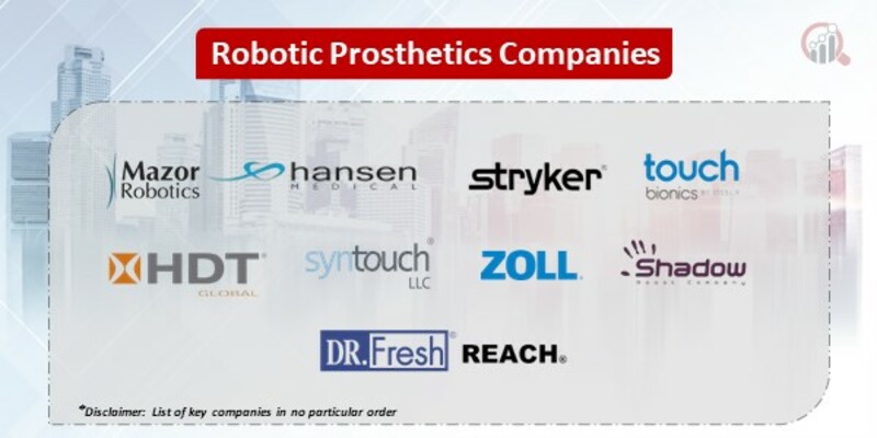 Robotics Prosthetics Key Companies
