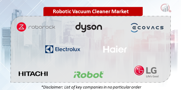 Robotic Vacuum Cleaner Companies