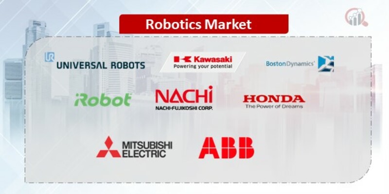 Robotics Companies