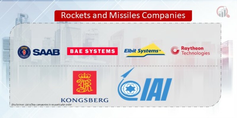 Rockets and Missiles Companies