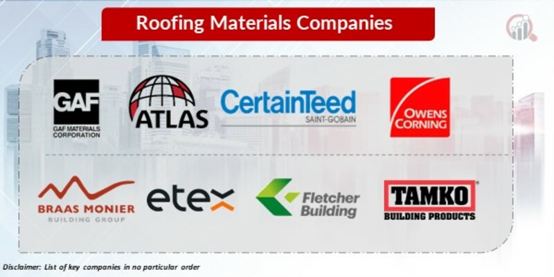 Roofing materials Key Companies