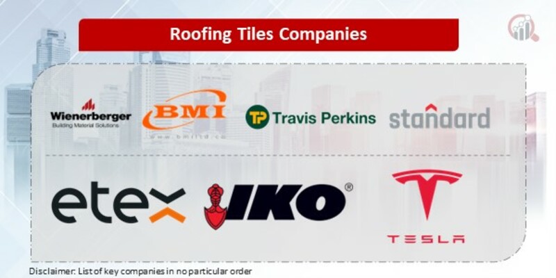 Roofing Tiles Key Companies
