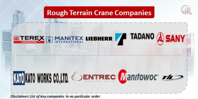 Rough Terrain Crane Key Companies