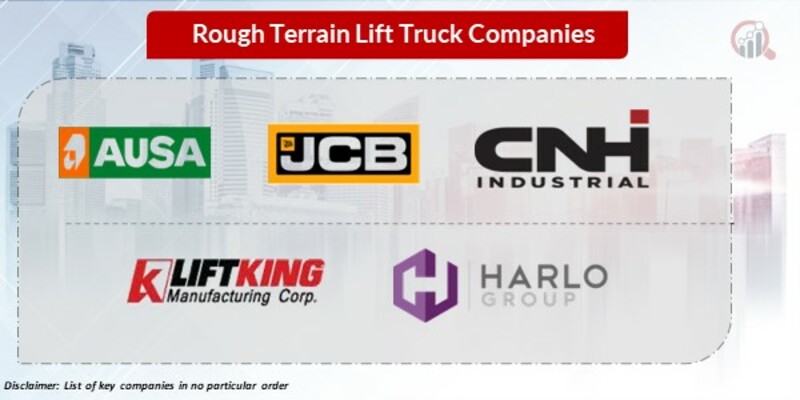 Rough Terrain Lift Truck Key Companies
