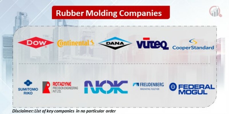 Rubber Molding Key Companies