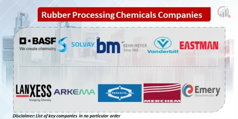 Rubber Processing Chemicals Key Companies
