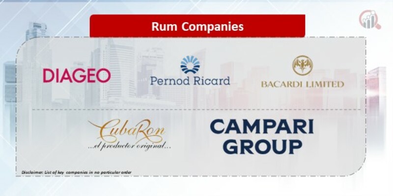 Rum Company