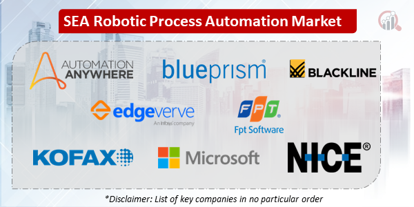 SEA Robotic Process Automation Companies