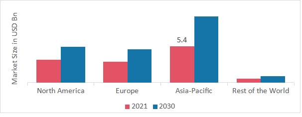 Global Industrial Silica Sand - Market Size, Market Share, Market Leaders,  Demand Forecast, Sales, Company Profiles, Market Research, Industry Trends  and Companies - The Freedonia Group