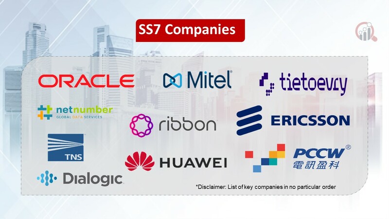 SS7 Companies