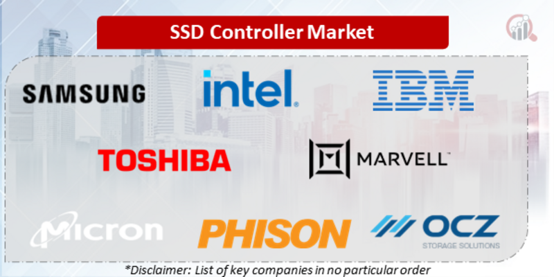 SSD Controller Companies