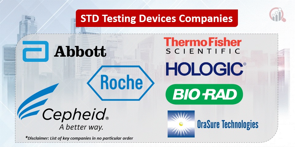 STD Testing Devices Key Companies