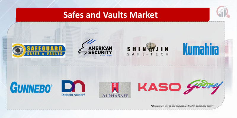 Safes and Vaults Key company