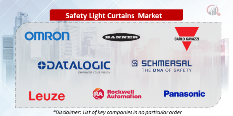 Safety Light Curtains Companies