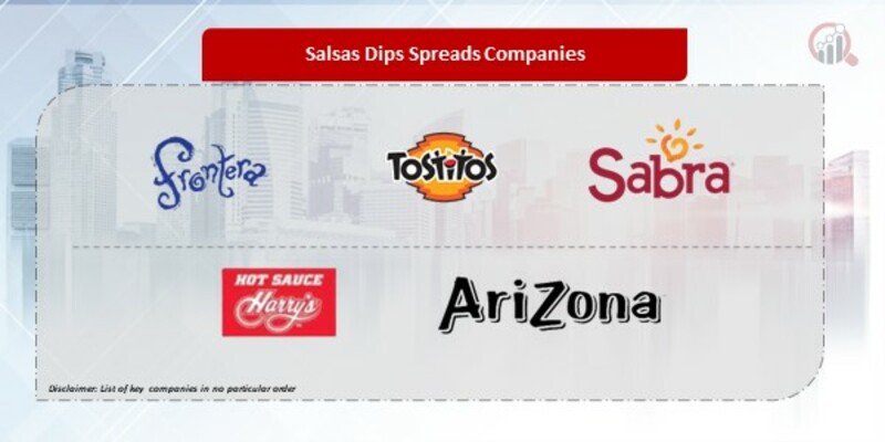 Salsas Dips Spreads Companies