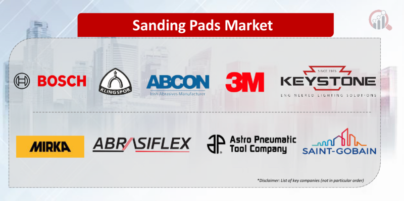 Sanding Pads Key company