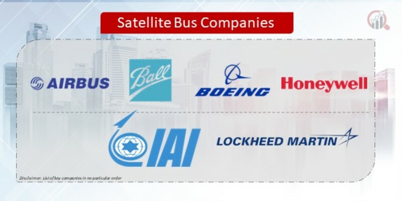 Satellite Bus Companies