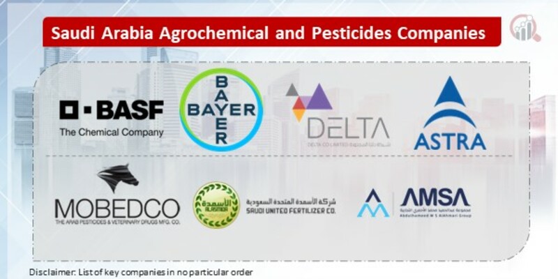 Saudi Arabia Agrochemical and Pesticides Key Companies