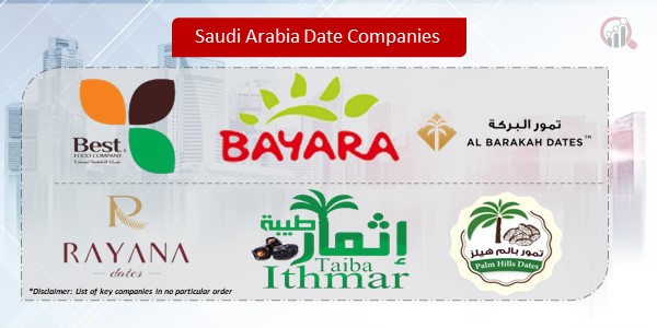 Saudi Arabia Date Companies