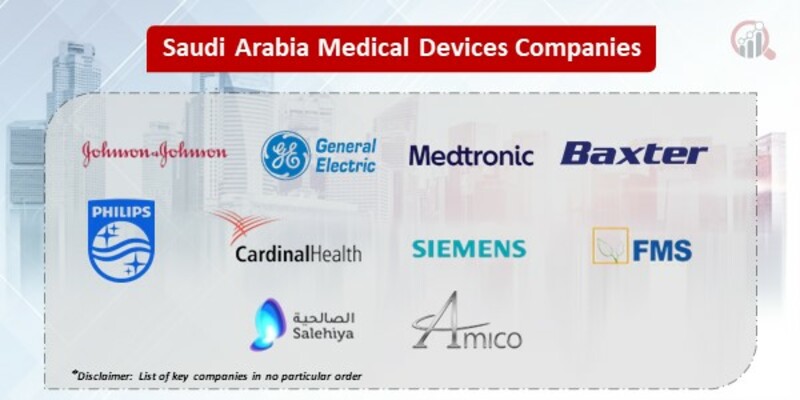 Saudi Arabia Medical Devices Key Companies