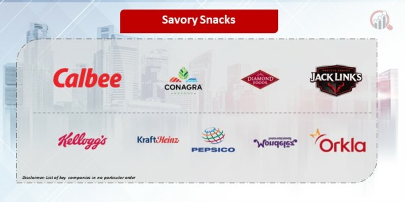 Savory Snacks Companies