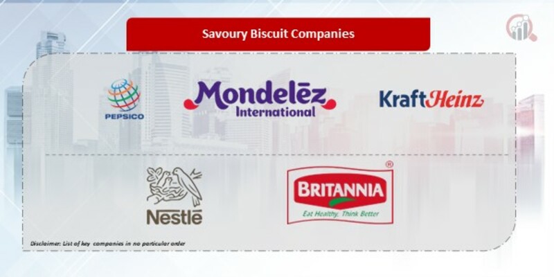 Savoury Biscuit Companies