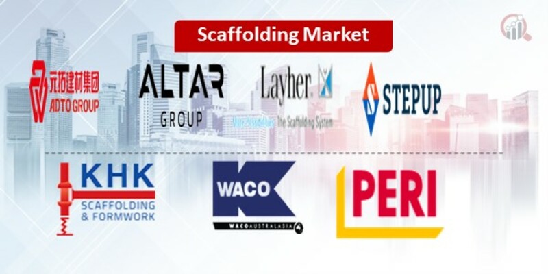 Scaffolding Key Companies 