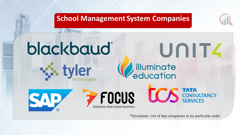 School Management Systems companies