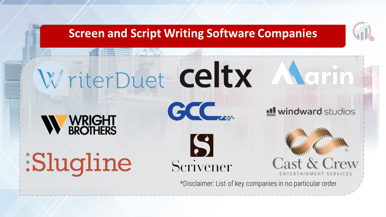 Screen and Script Writing Software Companies