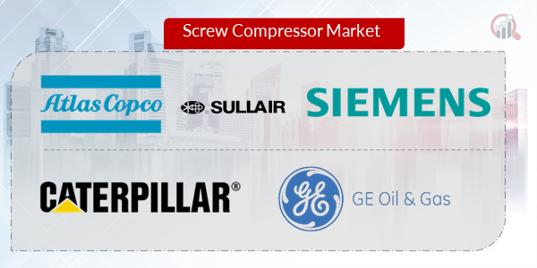 Screw Compressor Key Company