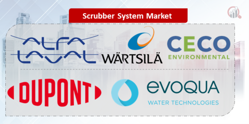 Scrubber System Key Company