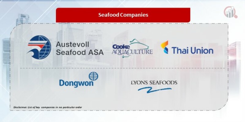 Seafood Companies