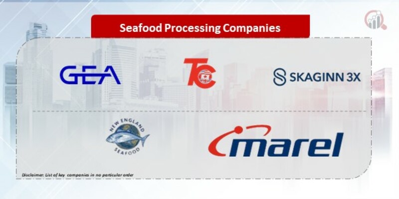 Seafood Processing Companies